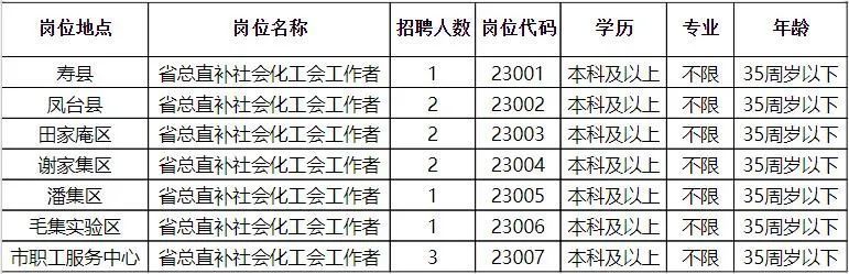 沙西镇最新招聘信息全面解析