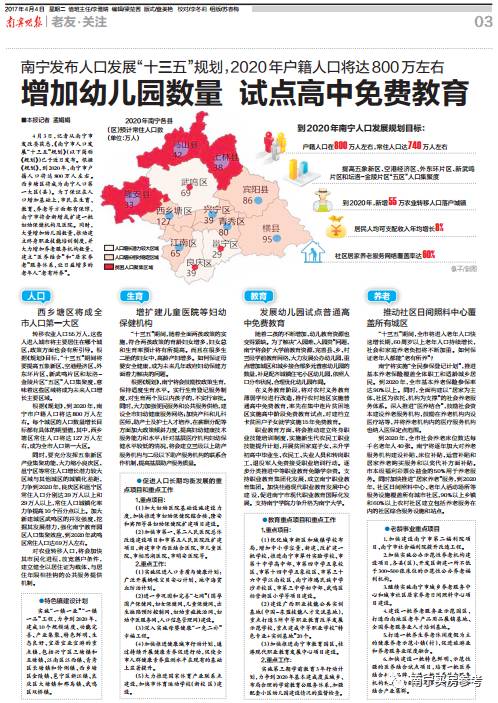 南宁市人口和计划生育委员会最新招聘启事