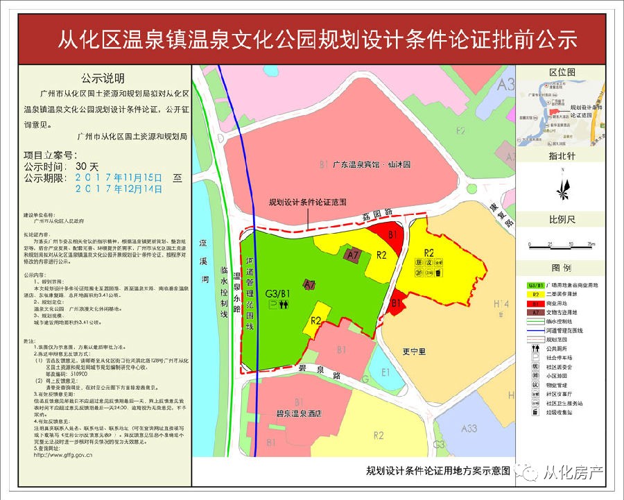 职业规划外 第32页