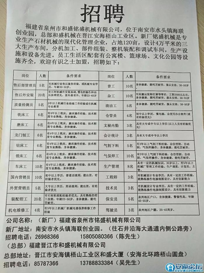 泳溪乡最新招聘信息汇总