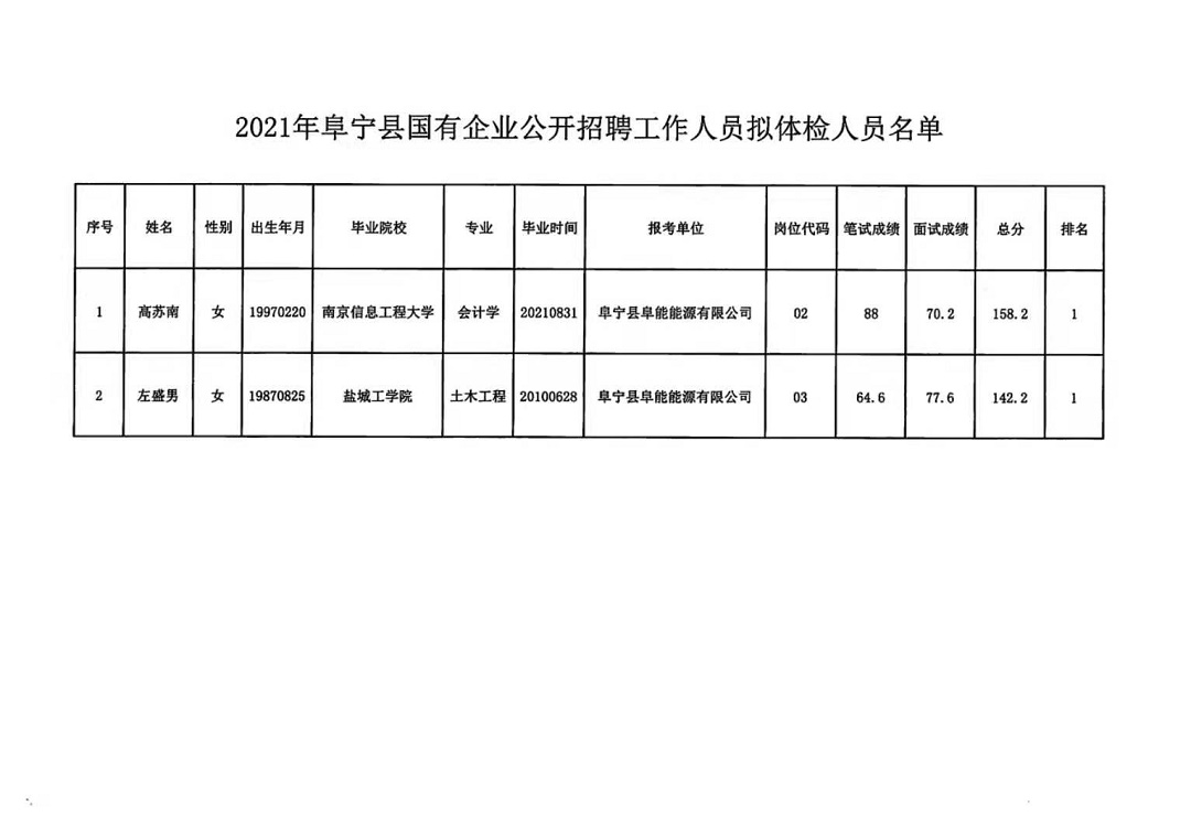 安肃镇最新招聘信息全面解析