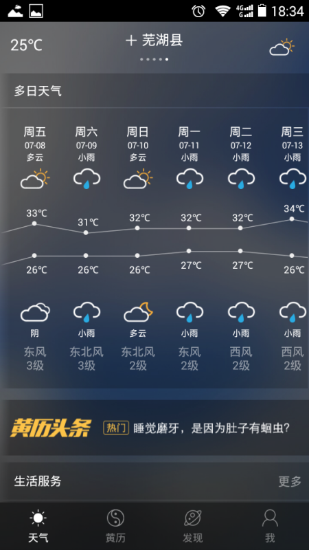 黄渚镇天气预报更新通知