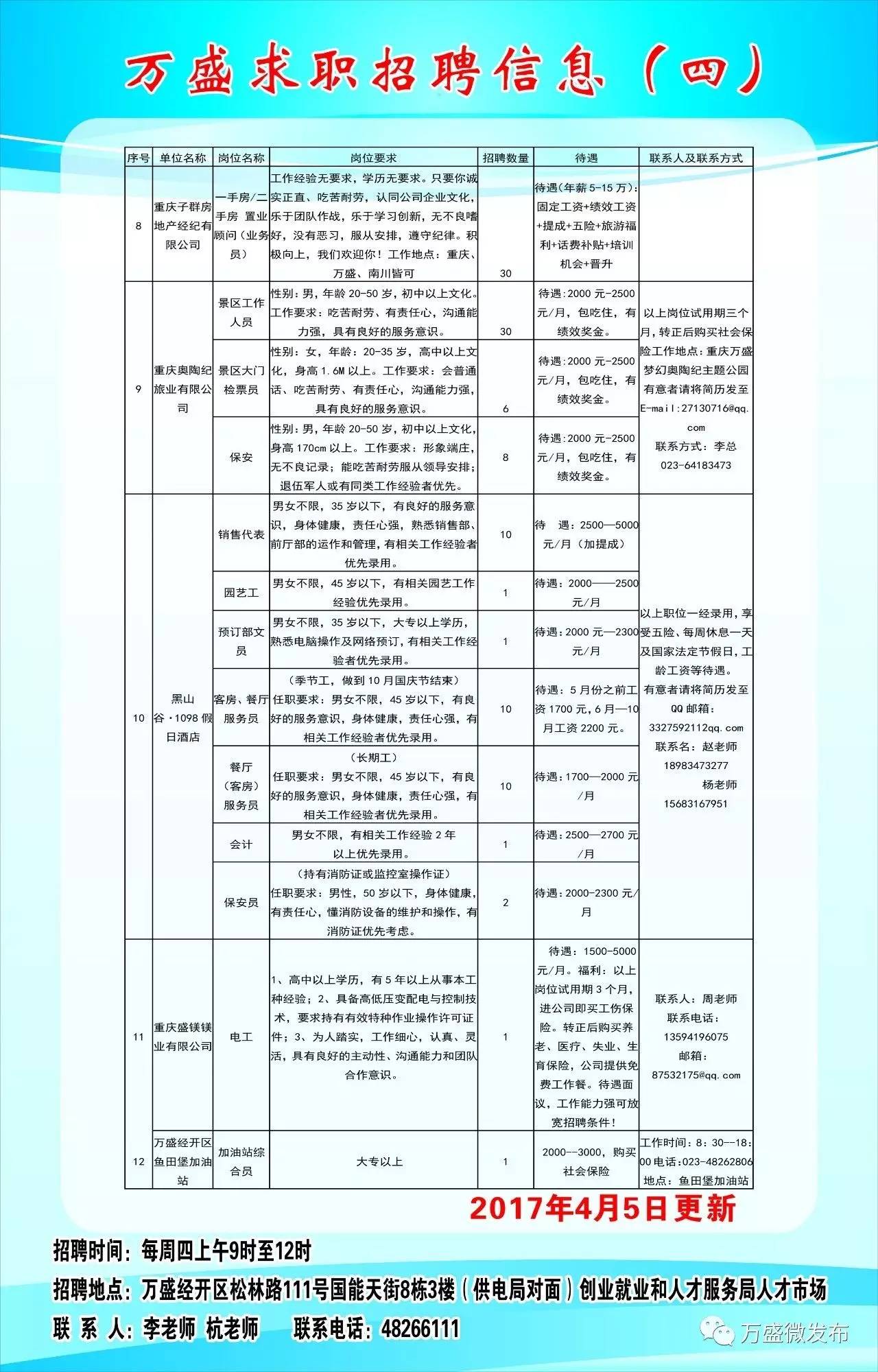 长康镇最新招聘信息详解及解读