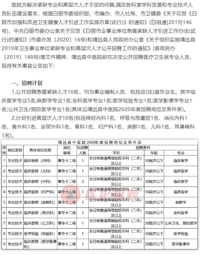 永胜县统计局最新招聘概览