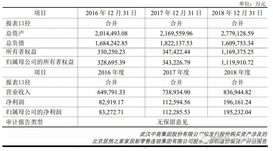 阿里地区市审计局最新发展规划深度研究