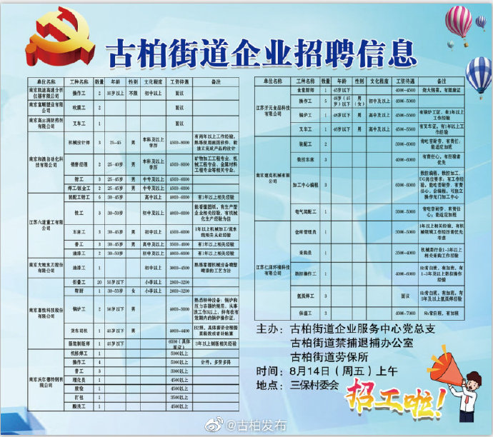 同和街道最新招聘信息全面解析