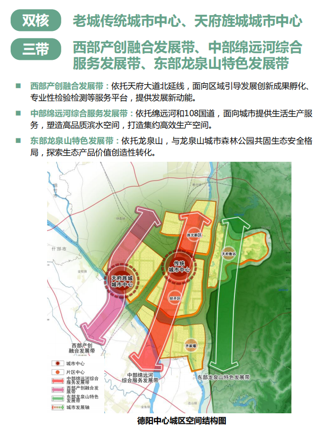 德阳市旅游局最新发展规划概览