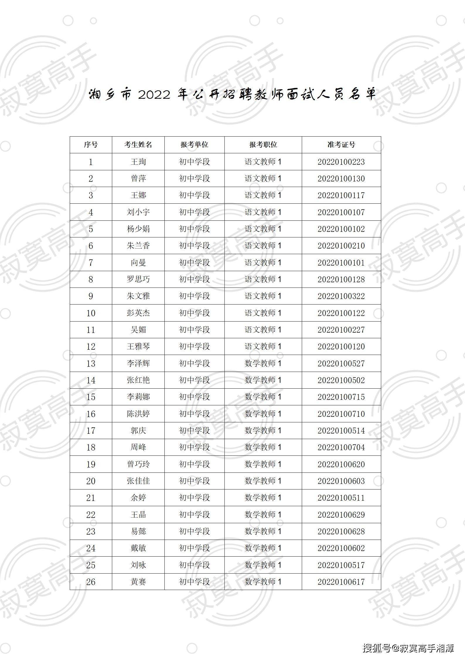 湘乡市教育局最新招聘详解公告