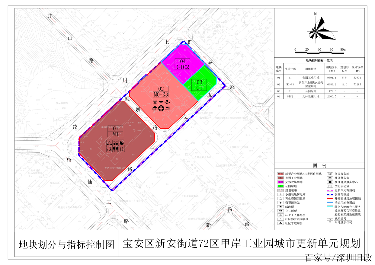 宝平街道最新项目，先锋力量引领城市发展之路