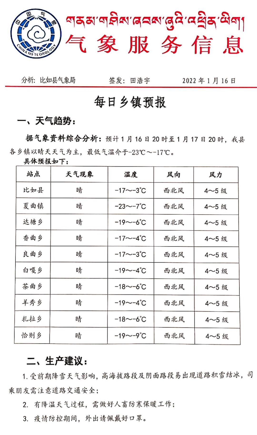 仲鲁玛村天气预报更新通知