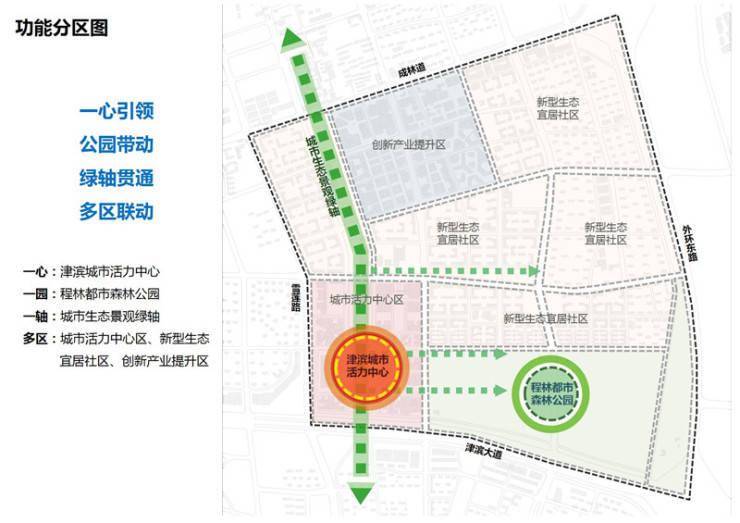 友好路社区居委会最新发展规划概览