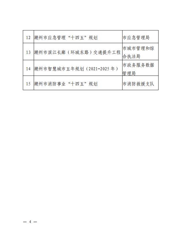 潮州市档案局未来发展规划展望