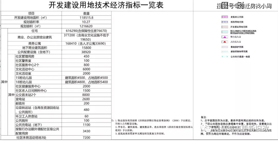 城中区发展和改革局人事任命揭晓，开启区域发展与改革新篇章