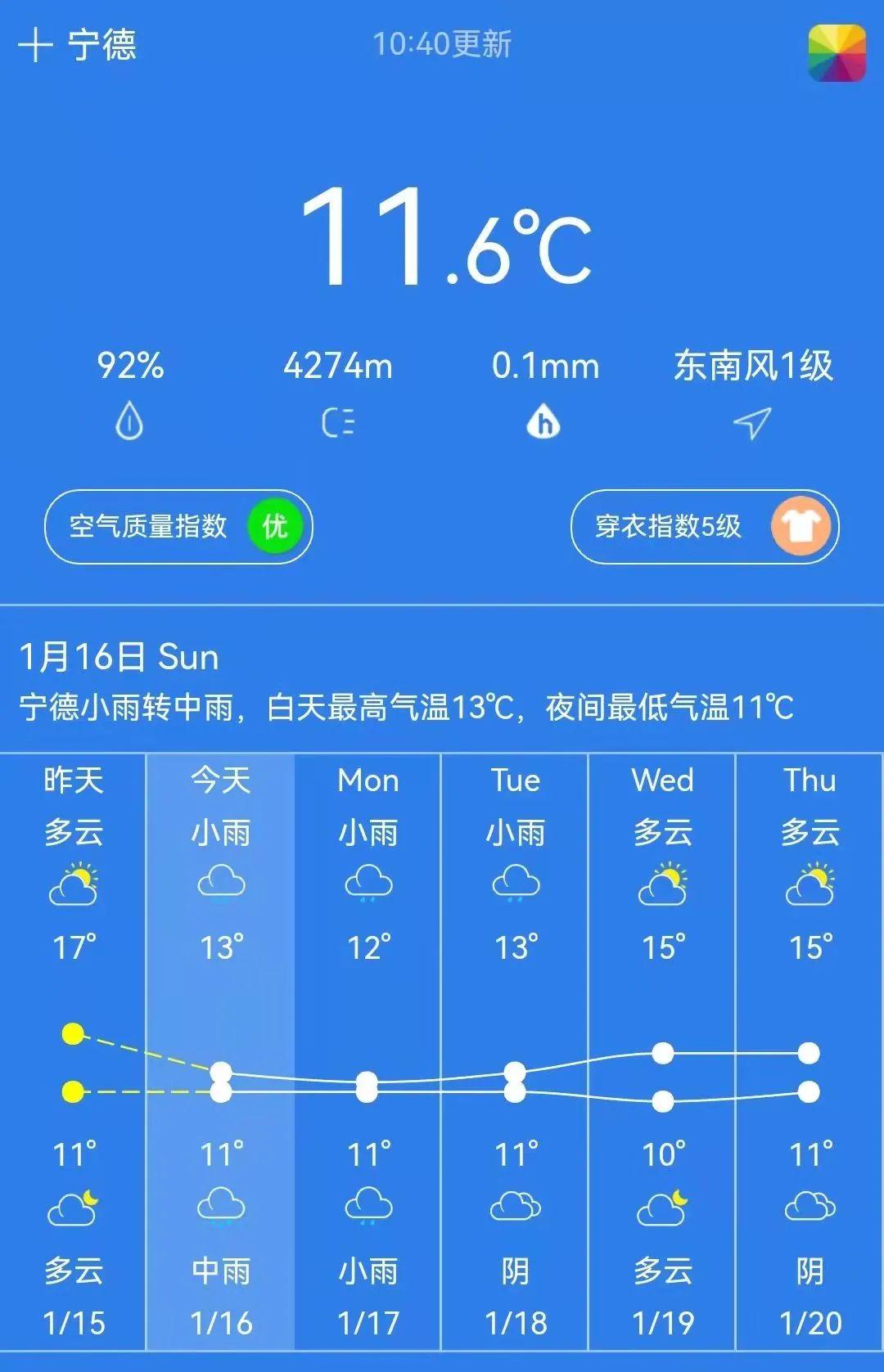 滨海街道最新天气预报详解，气象信息及未来趋势解析