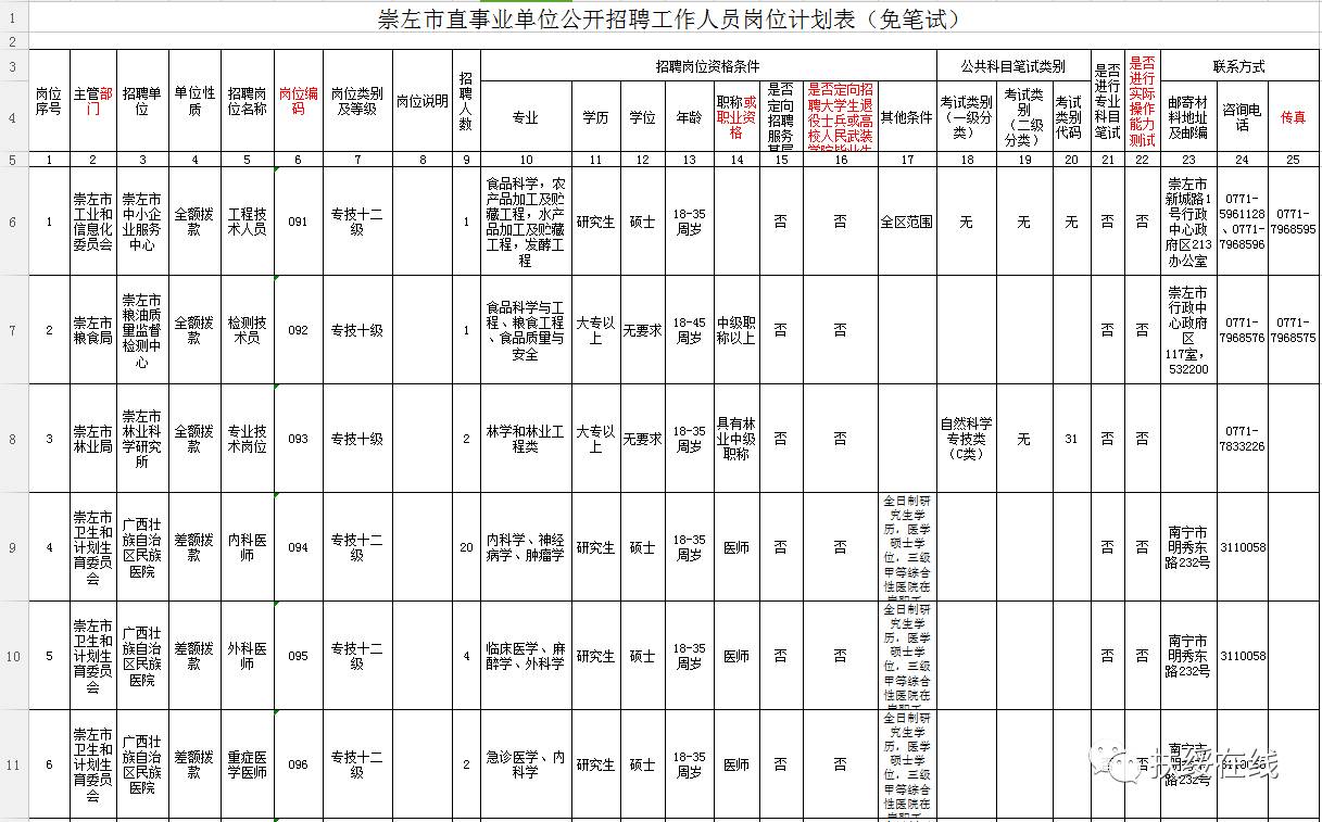 裴圩镇最新招聘信息全面解析