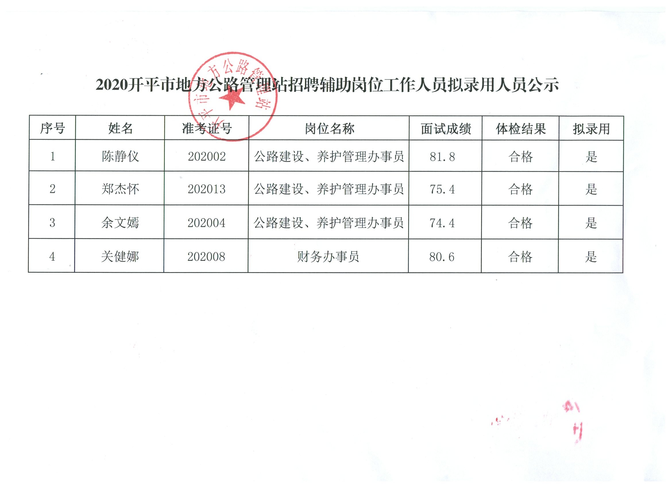 栾城县公安局最新招聘概览