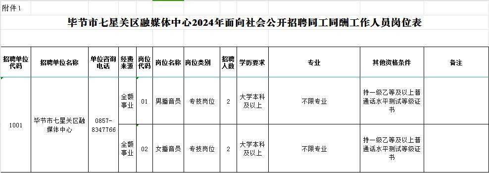 共华镇最新招聘信息全面解析