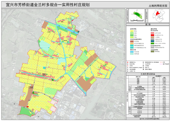 兴合庄社区居委会最新发展规划概览