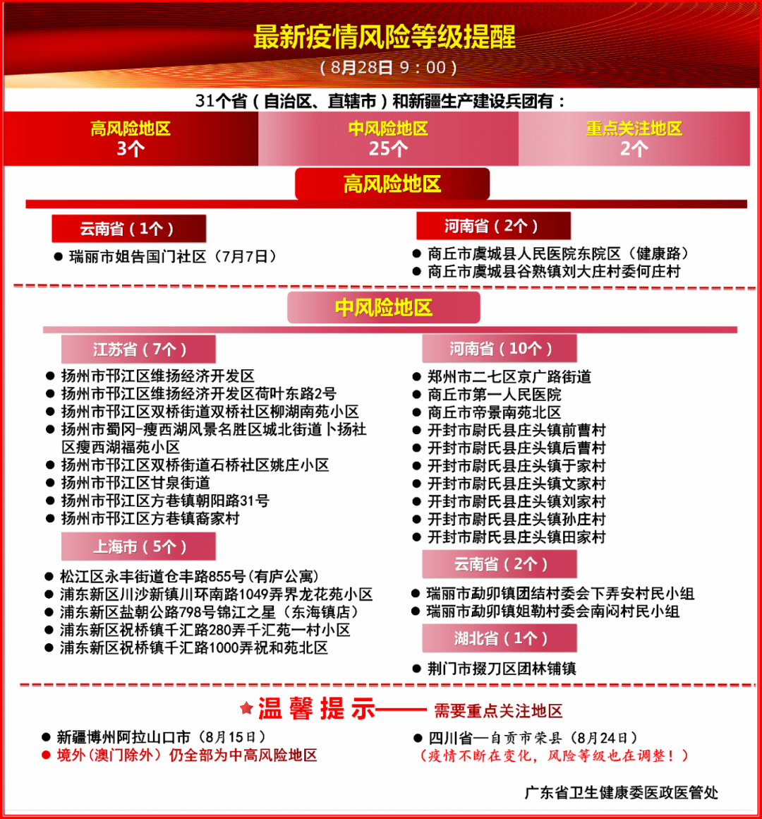 甲日普村最新招聘信息概览与影响分析