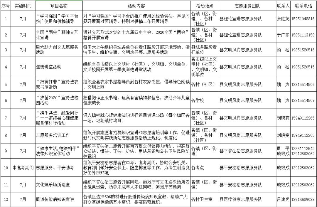 东坎镇最新招聘信息全面解析