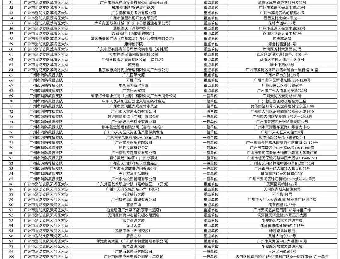 太原市民族事务委员会最新发展规划概览