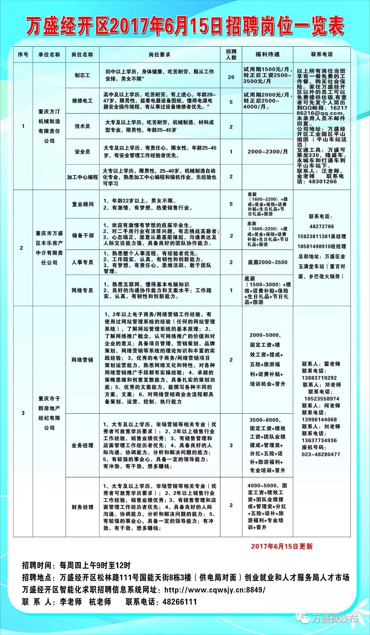 龙津街道最新招聘信息全面解析