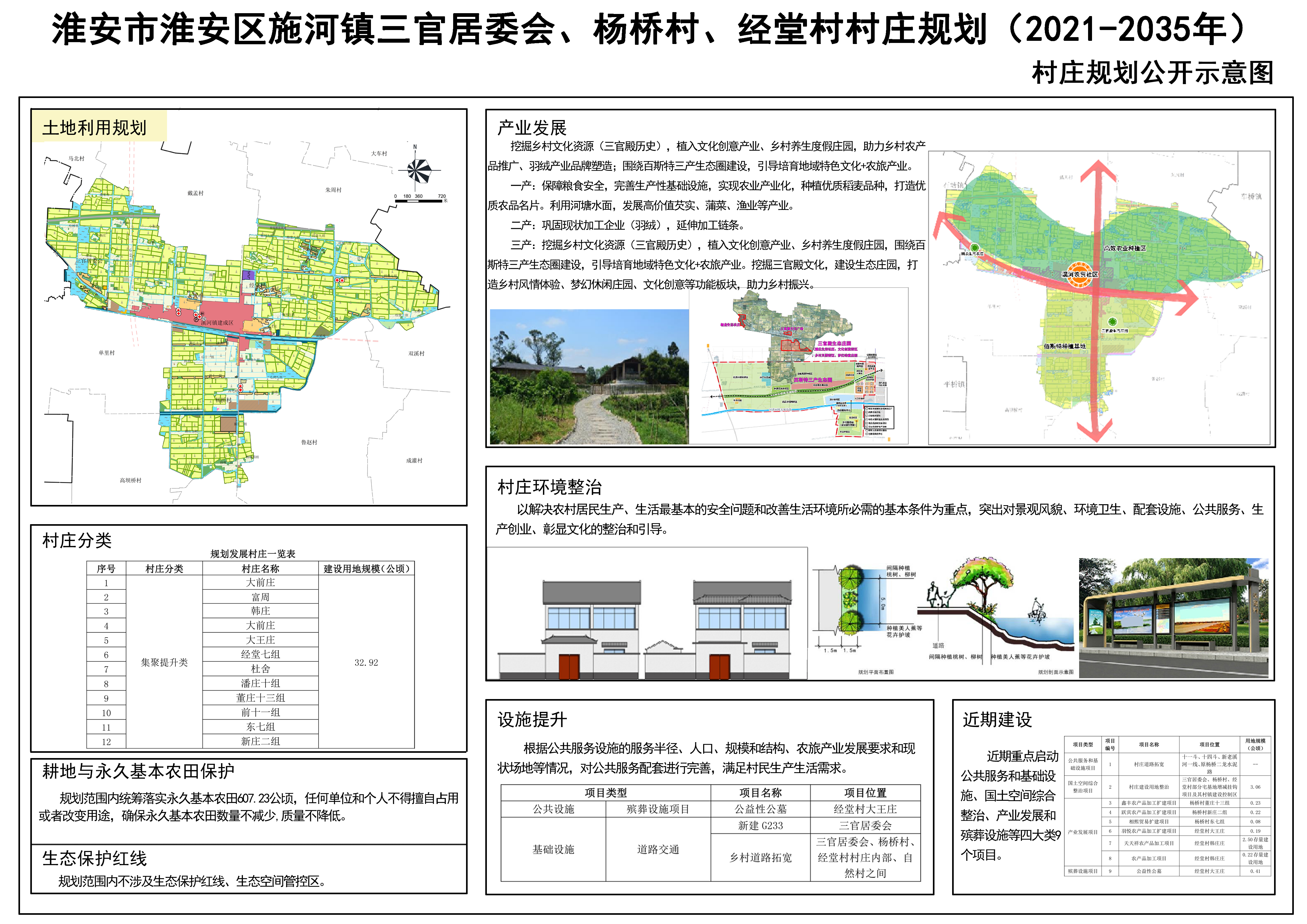 桑固乡未来繁荣蓝图，最新发展规划揭秘