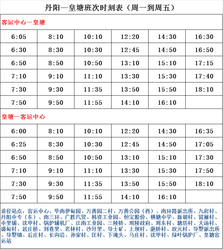 桑珠亚中村交通新动态，发展助力乡村振兴