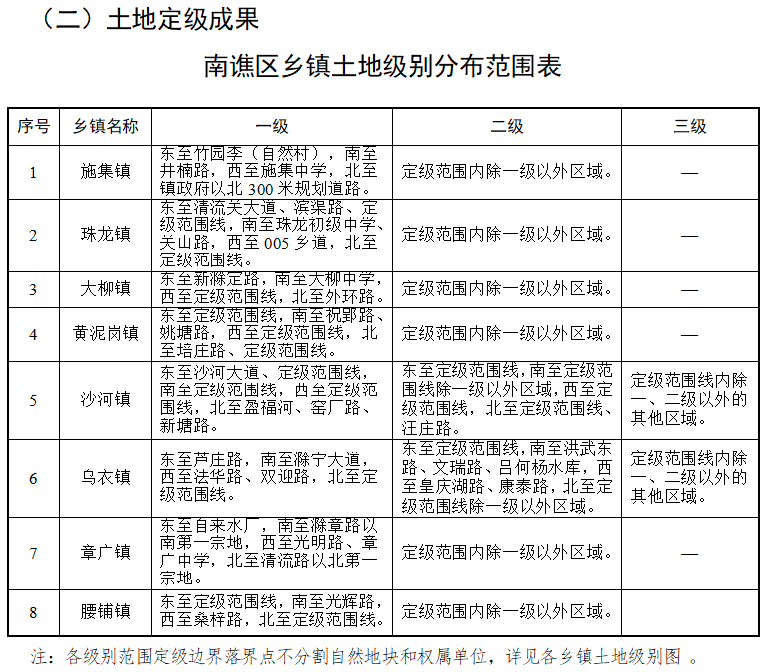 姑田镇交通新动态，发展助力地方繁荣