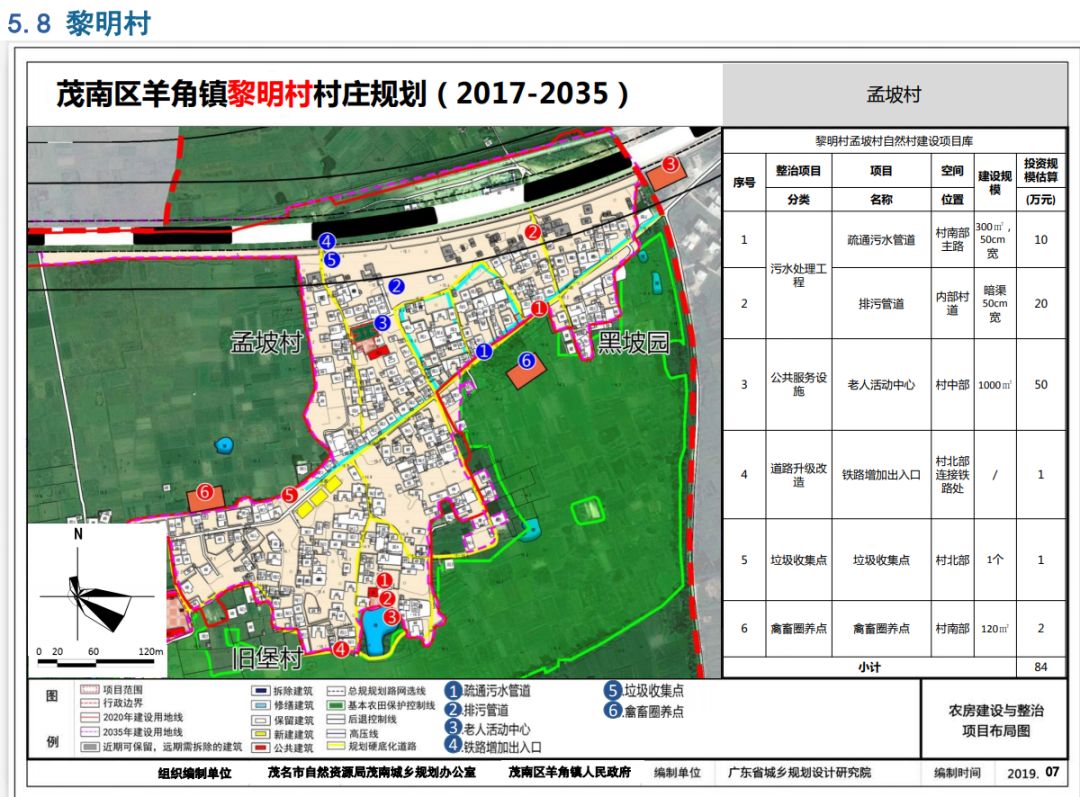 红专村委会全新发展规划揭晓