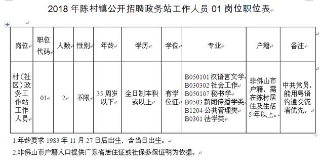 单家山村村民委员会招聘启事概览