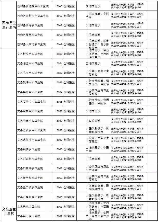 边院镇最新招聘信息全面解析