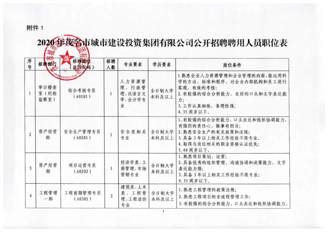 德州市首府住房改革委员会办公室最新招聘细则解析